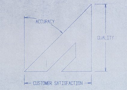 Accuracy, Quality, Customer Satisfaction